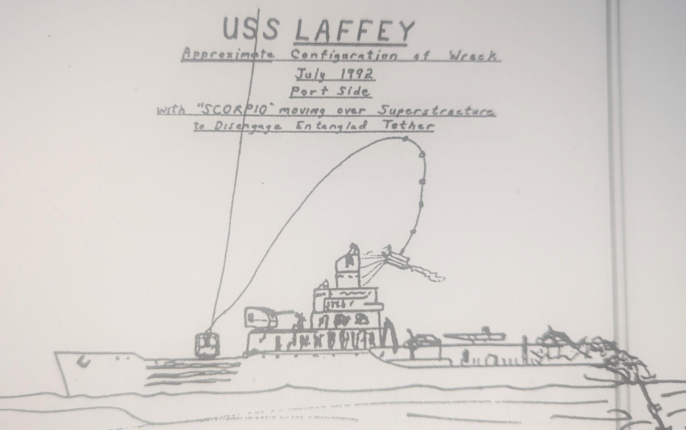 Hand Drawings of the Shipwrecks in Iron Bottom Sound